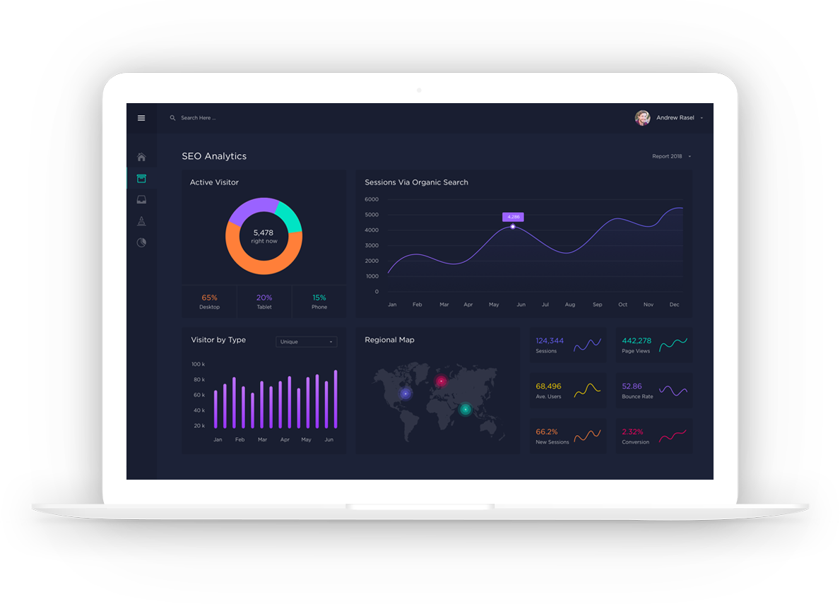 Banner Ads